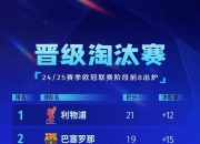 九游娱乐官方-欧预赛四强产生，各队瞄准冠军宝座