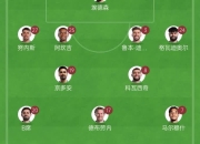 九游娱乐首页-瓜帅大胜老东家，曼城轻松晋级欧冠四强的简单介绍