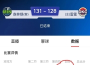 九游娱乐官方-森林狼队前场球员得分效率下降