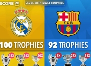 九游娱乐入口-巴塞罗那主场取胜，提前确保小组头名的简单介绍