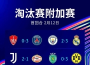 九游娱乐网页-皇马客场大败，小组晋级前景黯然的简单介绍