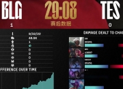 九游娱乐官方网站-关于DK绝杀BLG，Deft线上压制力十足峡谷大战小组赛，引爆全场热议的信息