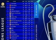 九游体育直播-巴黎圣日耳曼主场大胜，领跑联赛积分榜的简单介绍