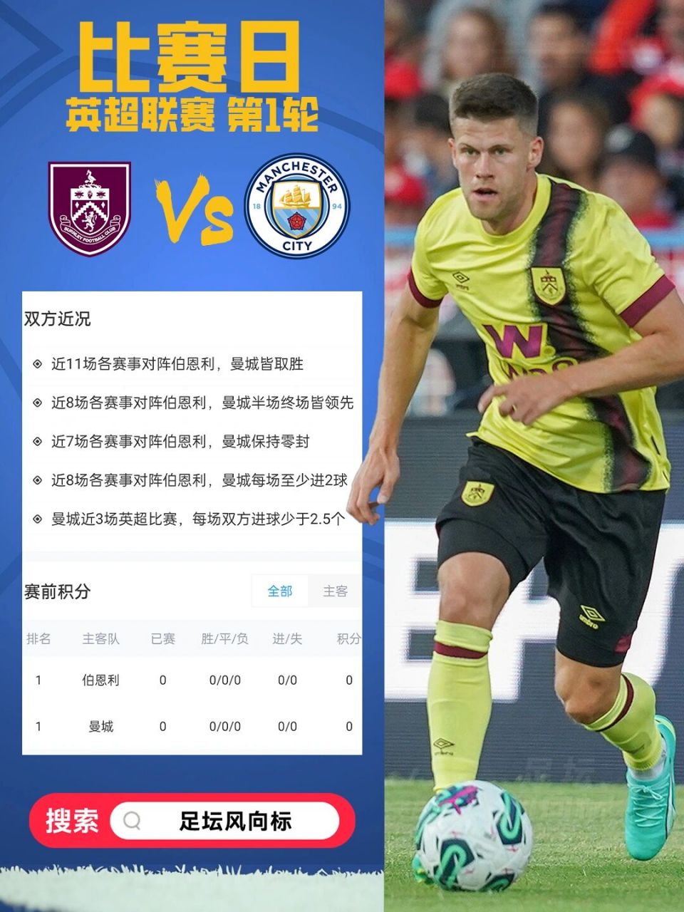 伯恩利主场作战，欲取得英超联赛宝贵三分！的简单介绍