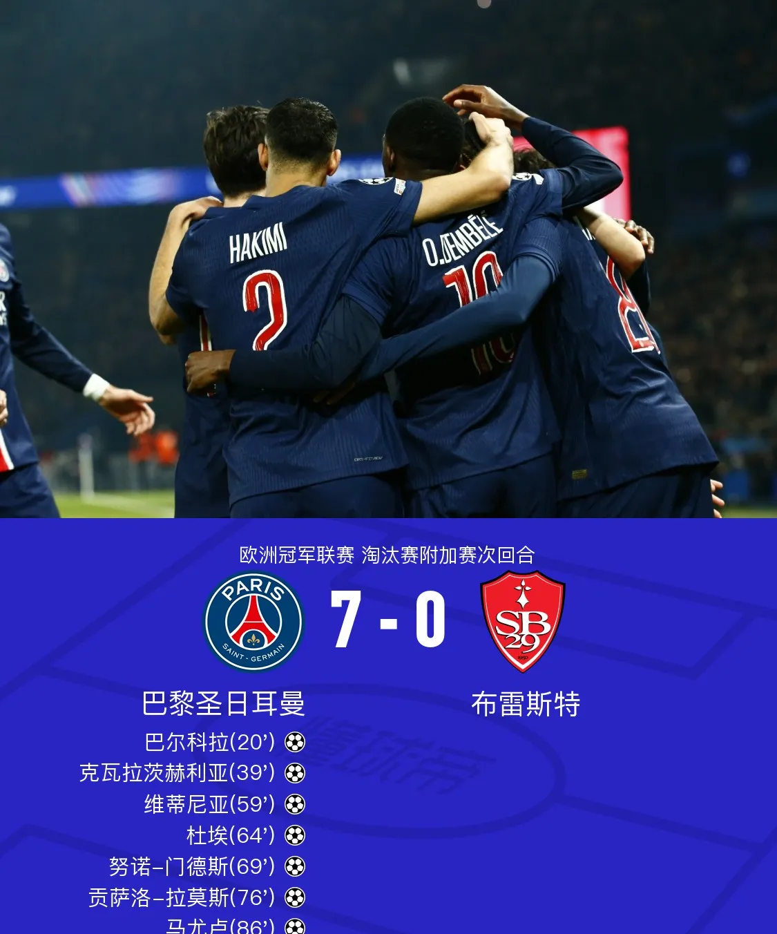 布雷斯特主场大胜，法甲季后赛资格有望