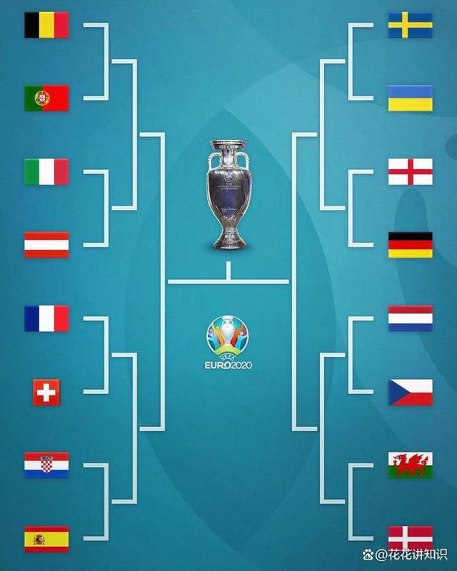 关于欧洲杯资格赛狂风暴雨，强队云集一同竞技的信息