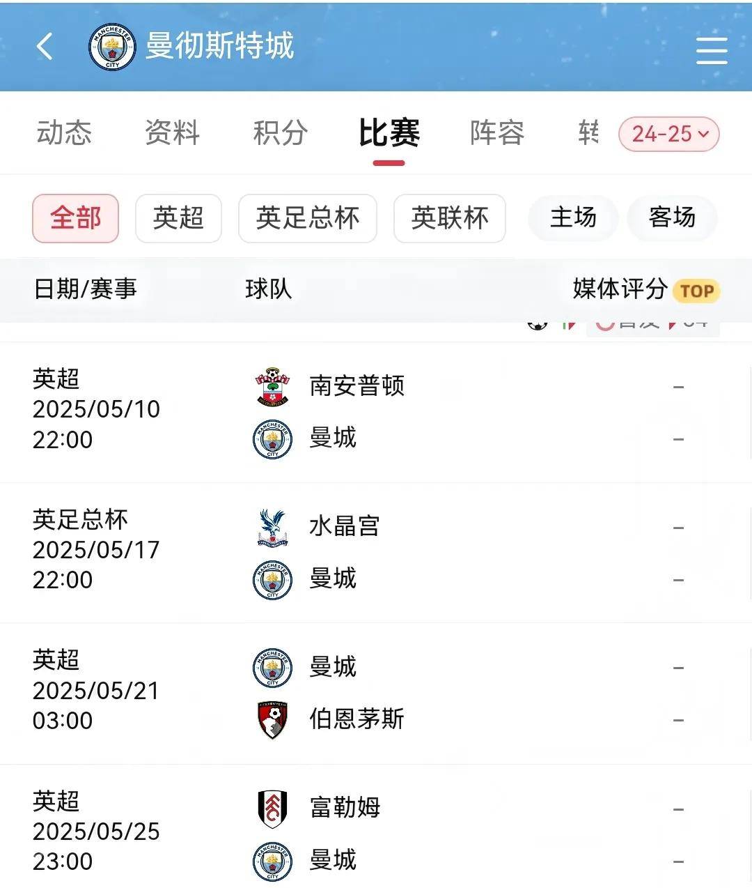 瓜帅大胜老东家，曼城轻松晋级欧冠四强的简单介绍