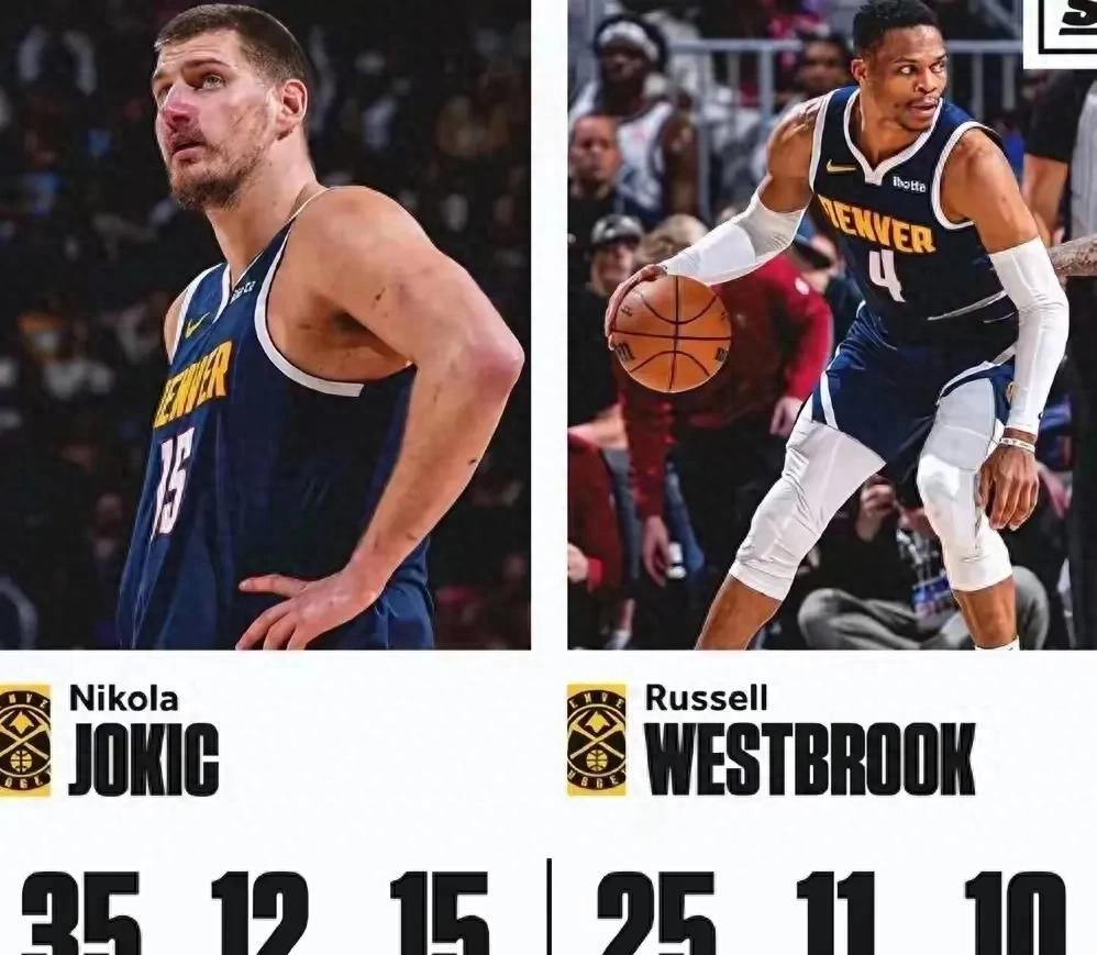 灰熊迎战掘金：马科斯和约基奇的交锋谁能脱颖而出的简单介绍