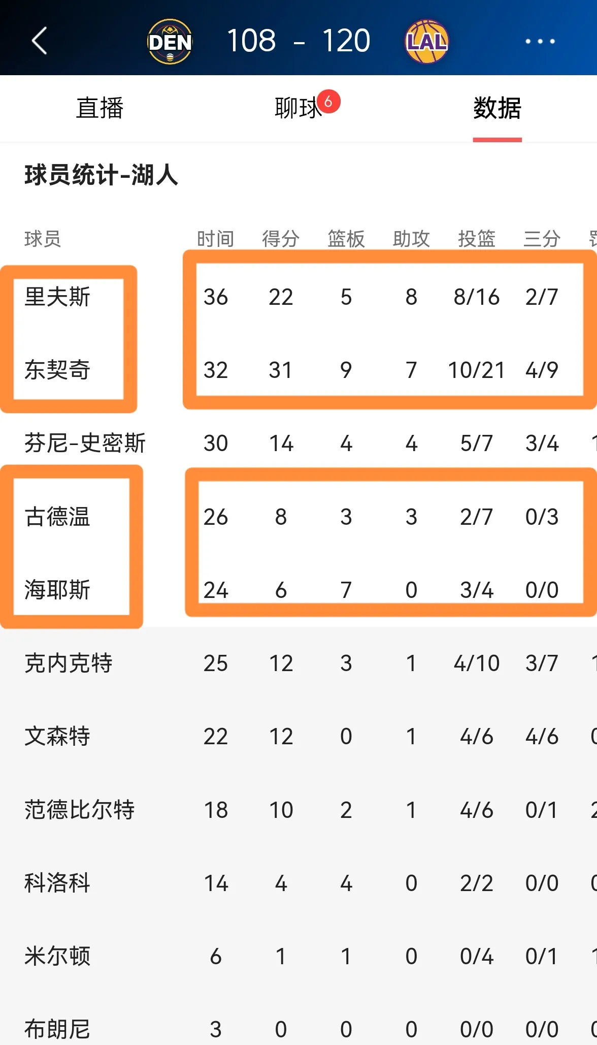 比赛的胜负关系着球队的荣誉