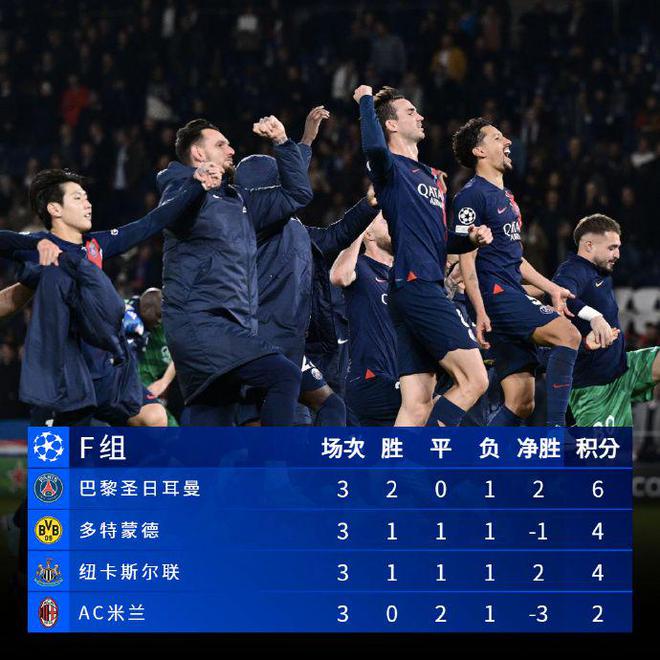 多特蒙德客场取胜，排名上升至前列的简单介绍