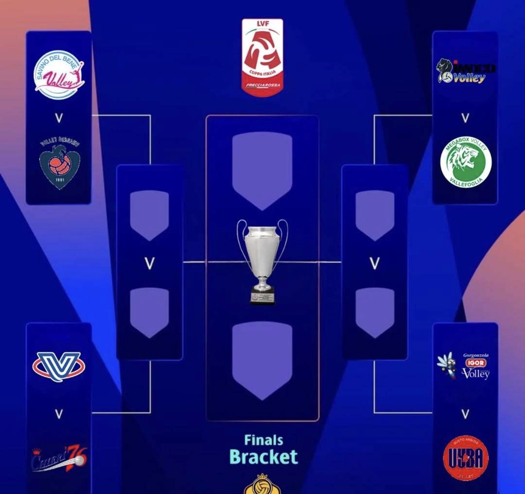 意大利队将对阵波黑，争夺晋级席位