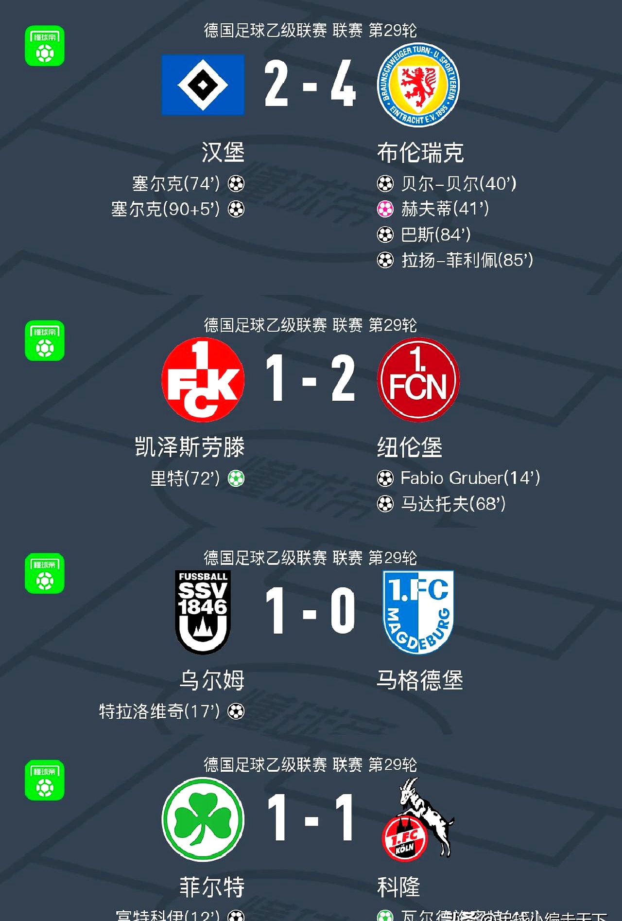 汉堡主场不敌对手，开赛首败失利的简单介绍