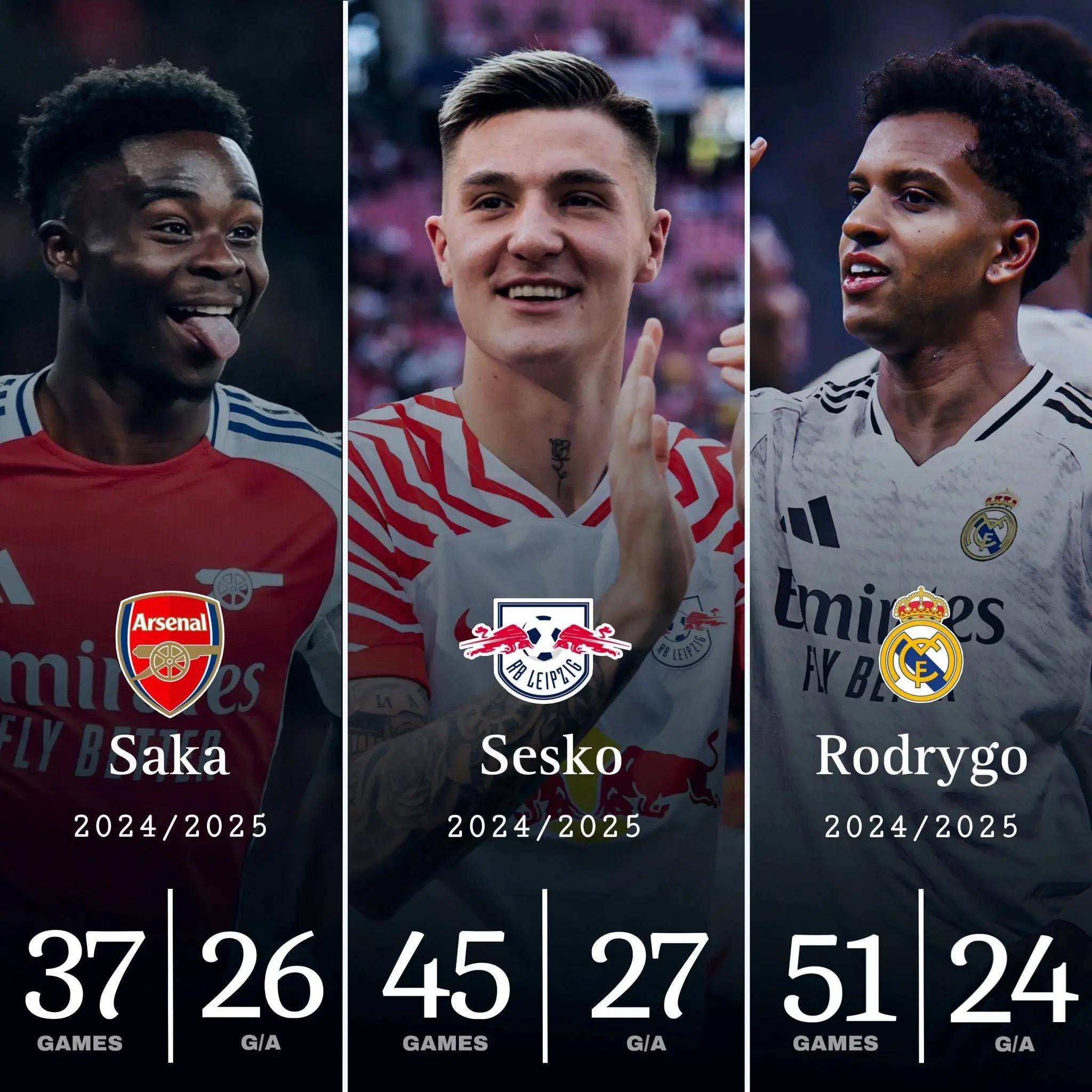 巴黎圣日耳曼后卫受到转会传闻困扰