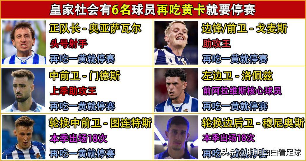 阿拉维斯逆转皇家社会，豪取保级关键三分的简单介绍