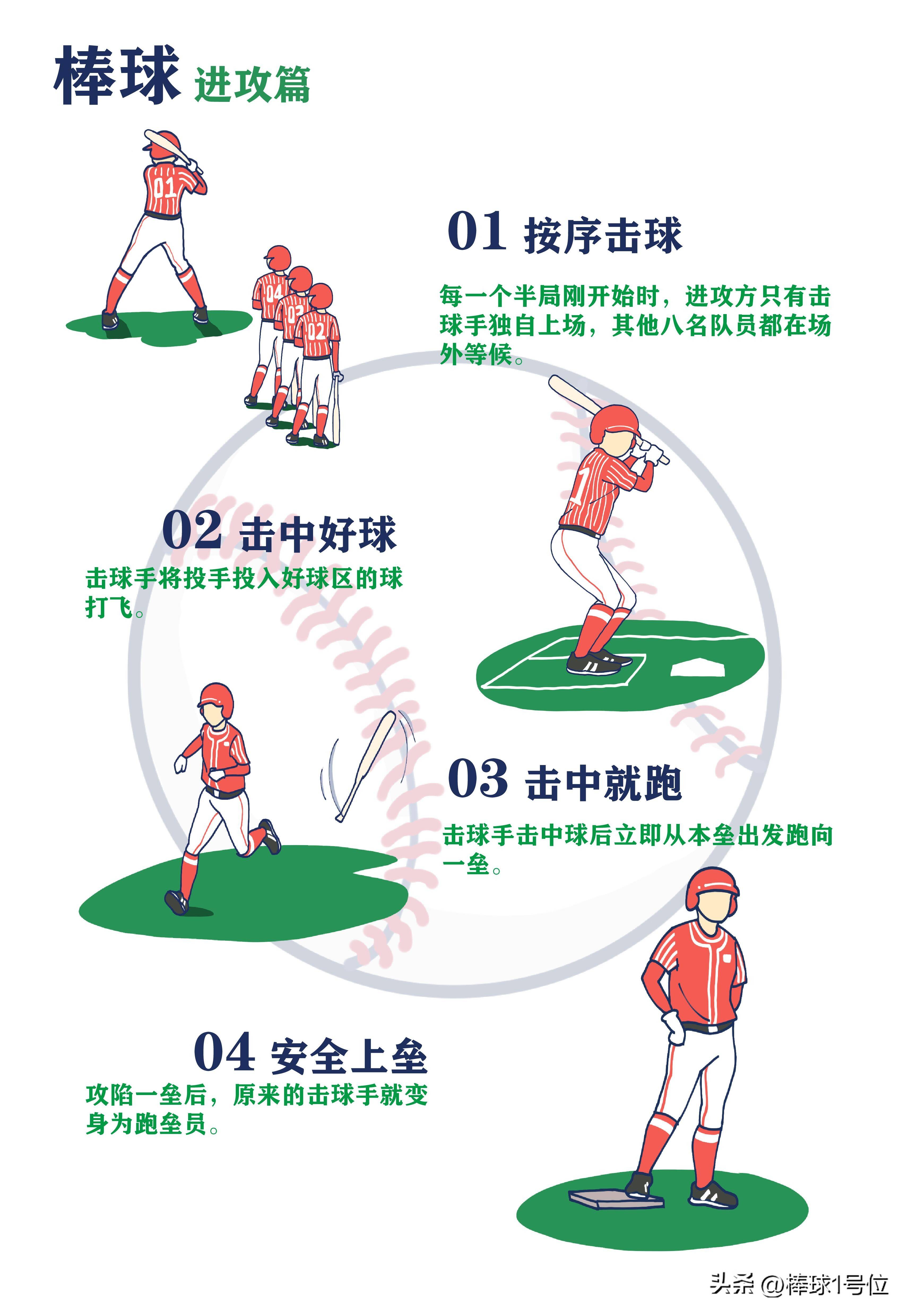 球队战术灵活多变打破对手防线