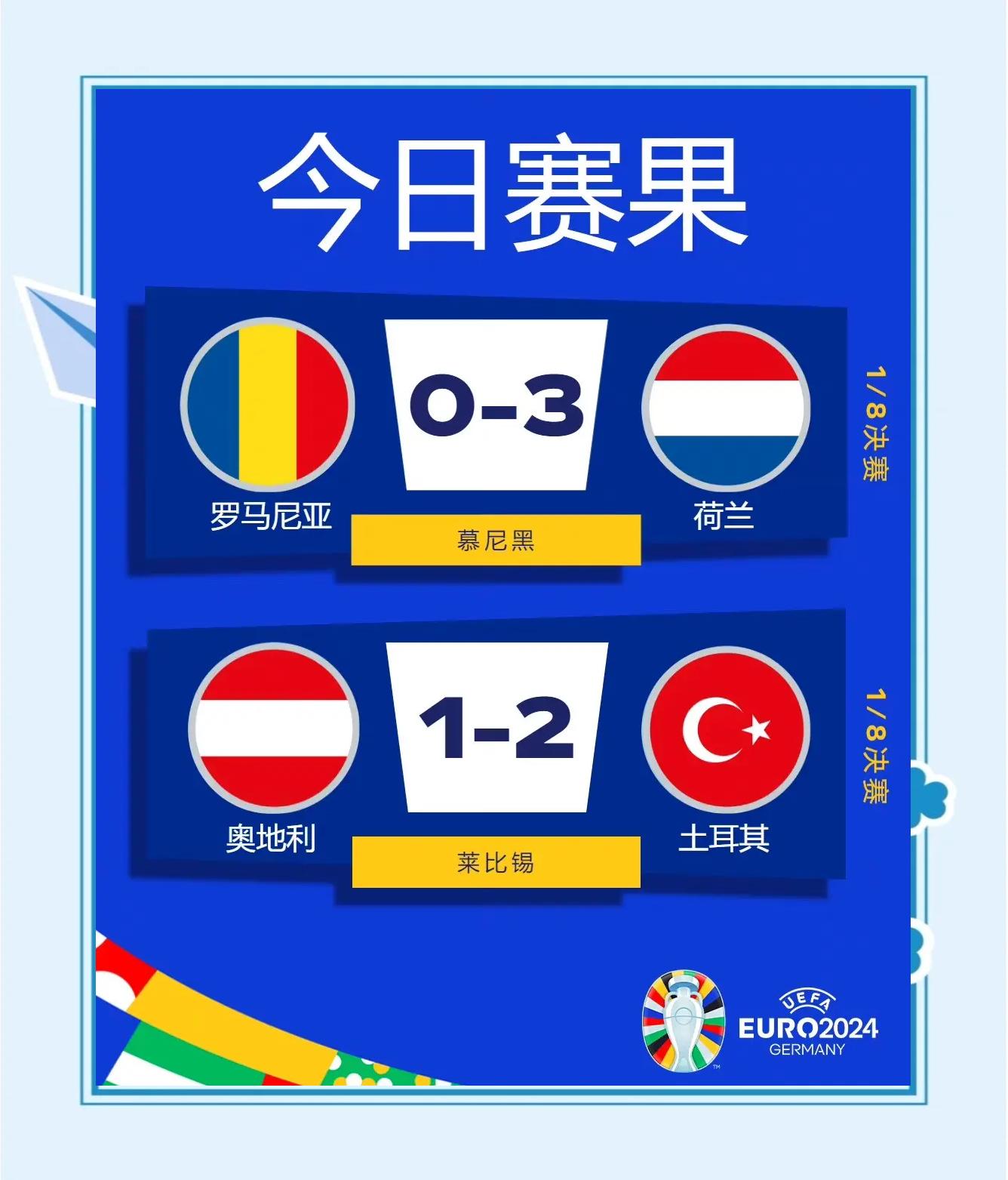 土耳其国家队备战国际比赛，为国争光争荣