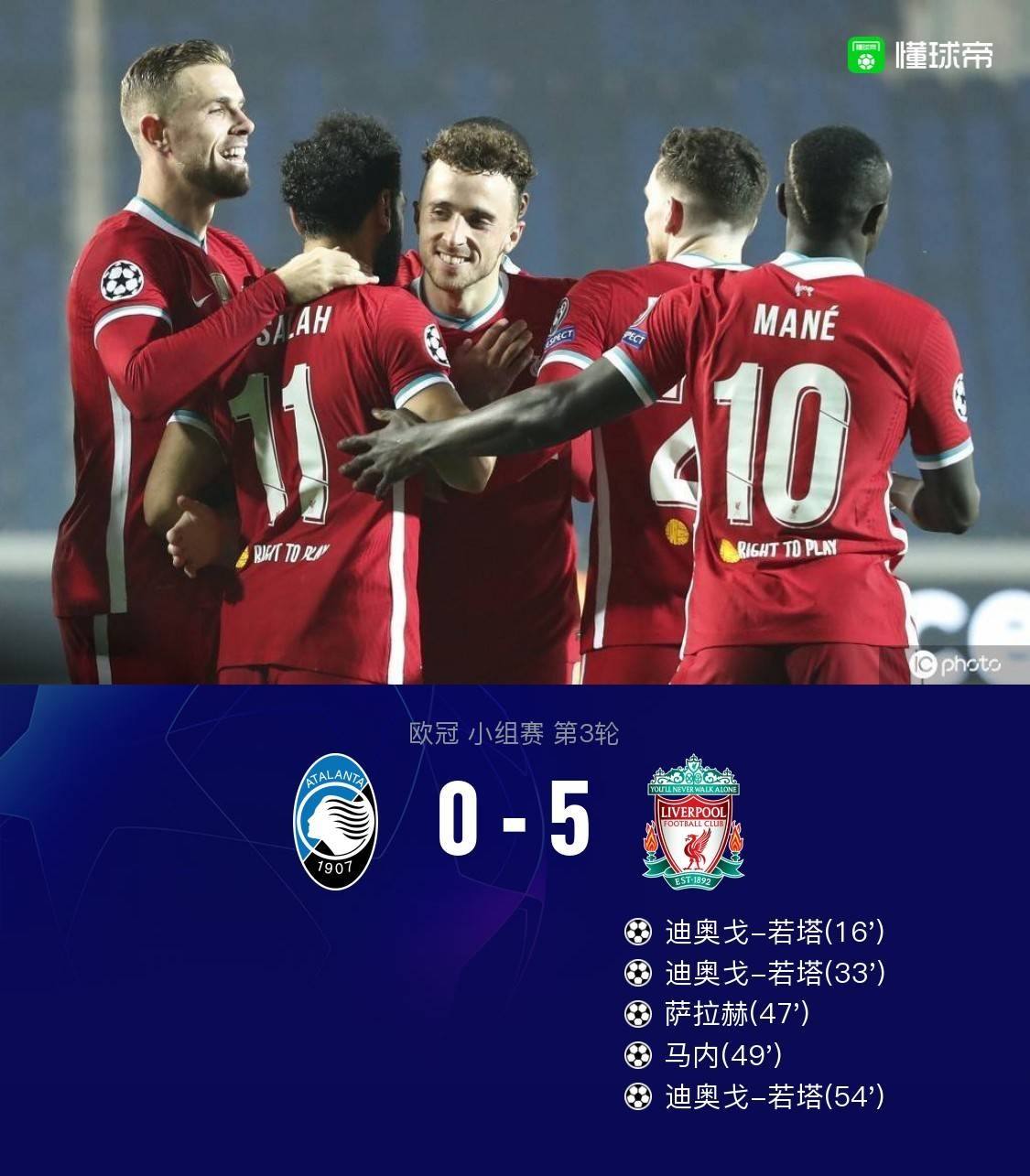 利物浦客场大胜，提前锁定小组头名