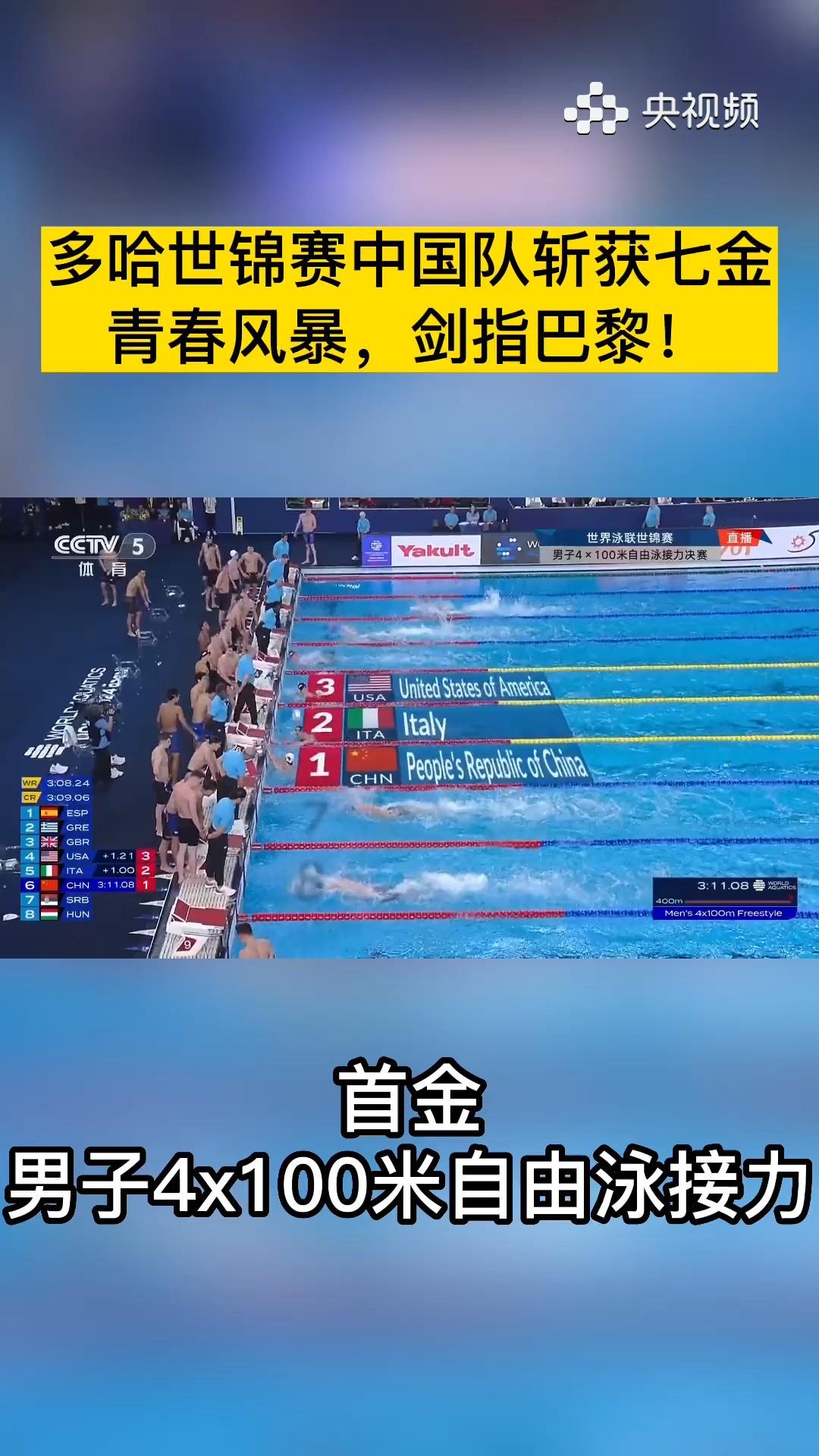 意大利游泳队斩获多项金牌，水中舞者飞翔