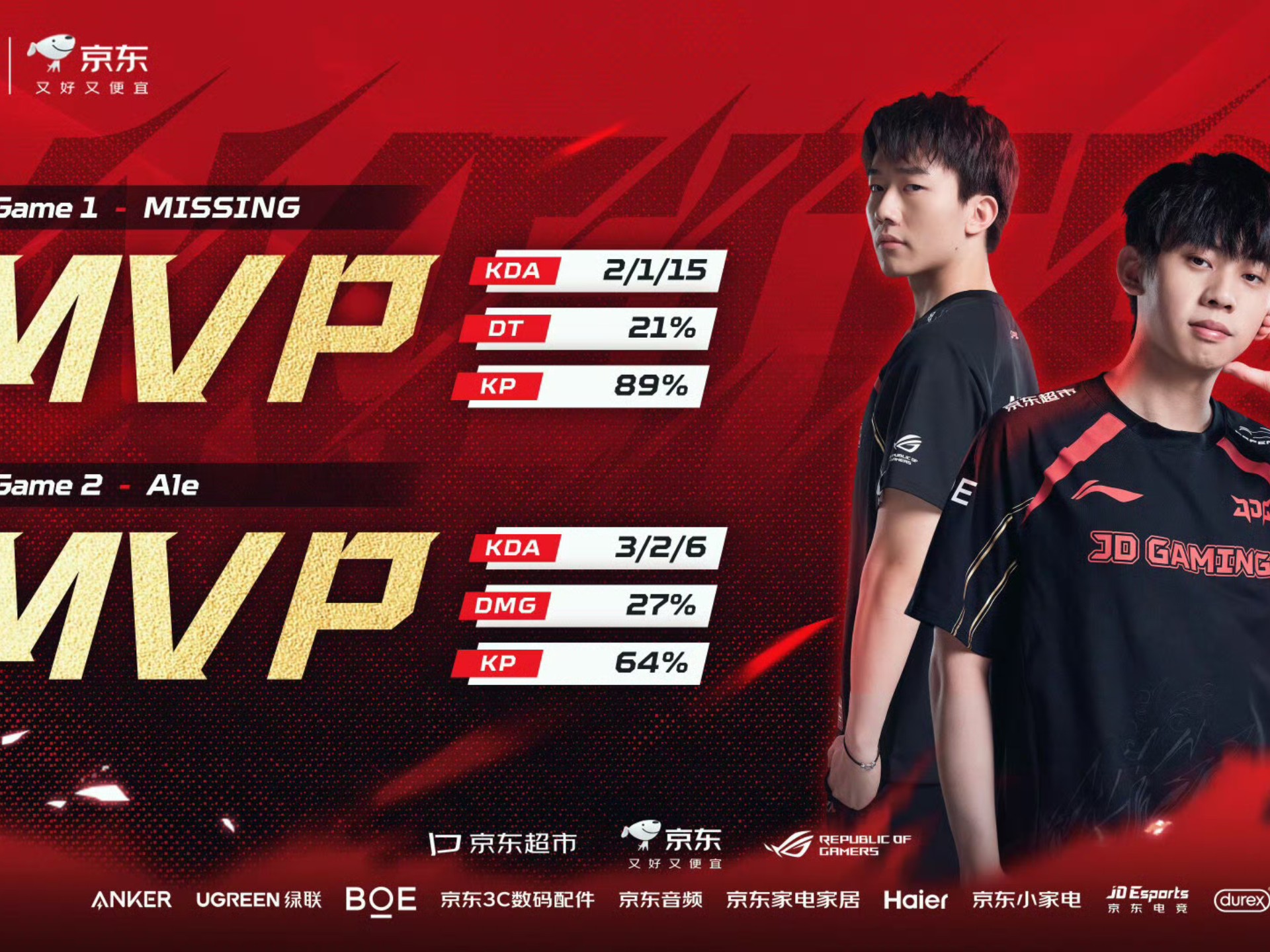 FPX轻取PSG，Ruler单局斩获MVP强强对话四强赛，让粉丝疯狂欢呼