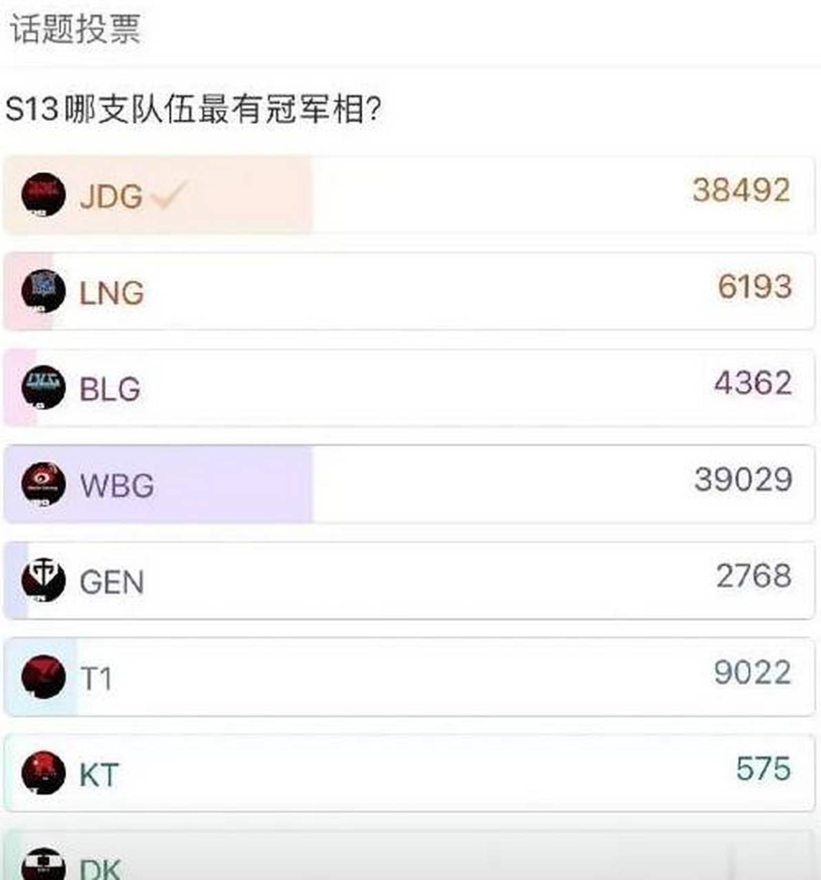 FNC险胜NS，Lehends操刀奇招英雄翻盘焦点之战八强赛，让粉丝疯狂欢呼的简单介绍